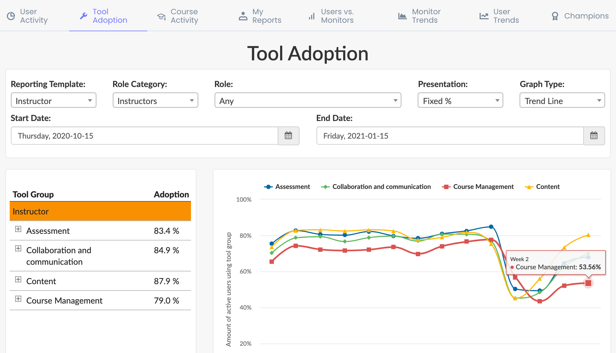 Centralized Reports-2