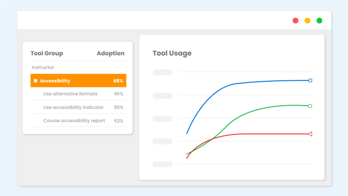 Eesy_Website_MeasureToolUsage