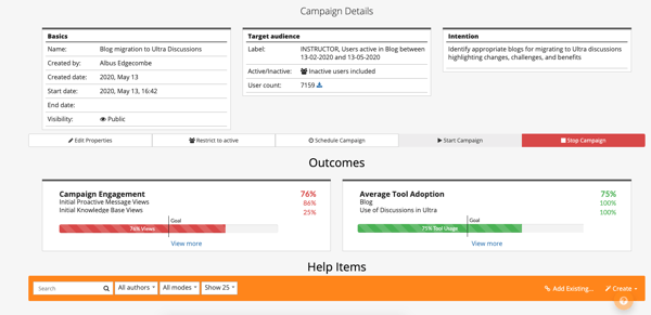 EesyCampaign Overview